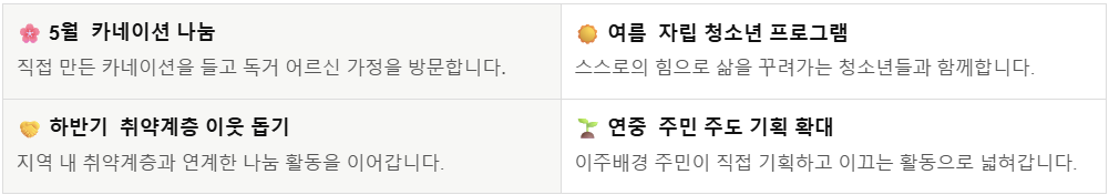 화면 캡처 2026-06-16 144352